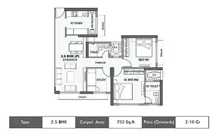 Wadhwa Atmosphere O2 2.5 BHK floor plan, 753 sq ft carpet area